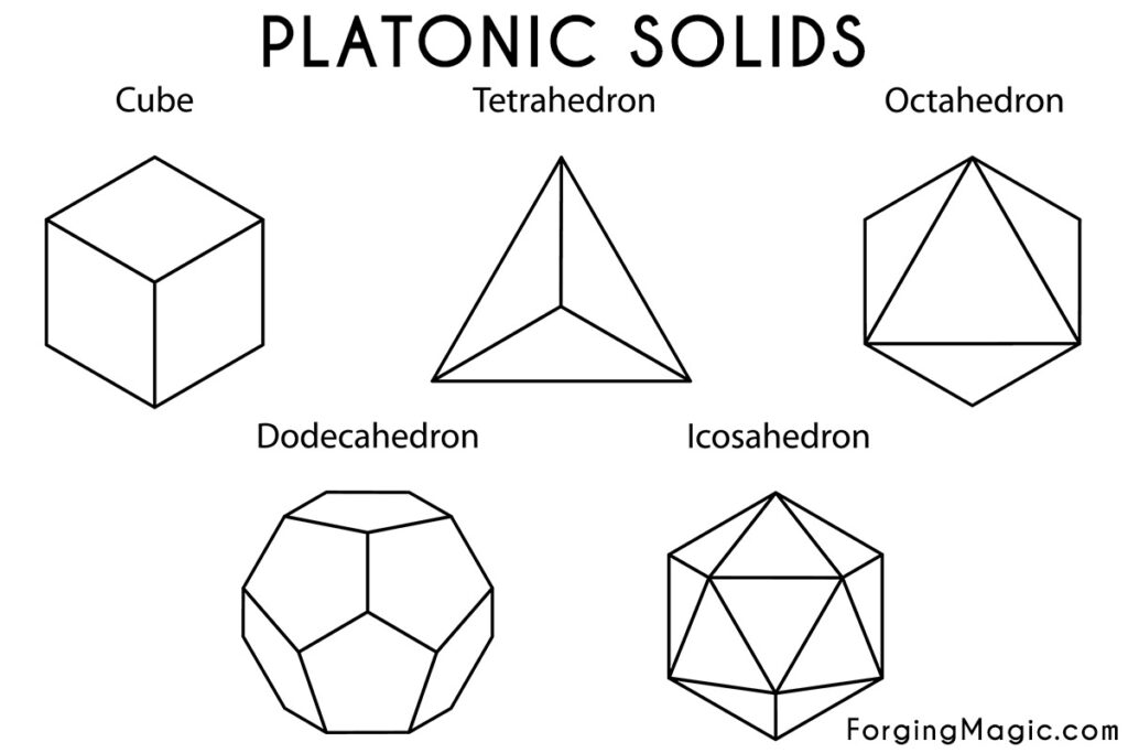 Platonic Solids found in Metatron's Cube